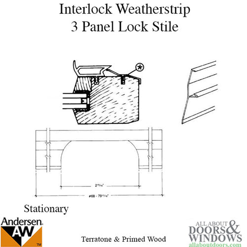 Interlock Only,  3 Panel LH Stationary Lock Stile, Andersen Terratone Gliding Door - Gray - Interlock Only,  3 Panel LH Stationary Lock Stile, Andersen Terratone Gliding Door - Gray