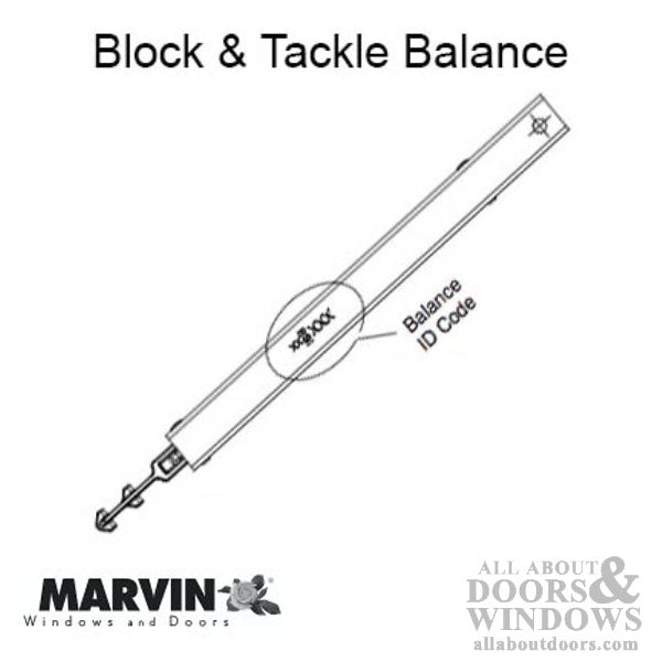 Marvin Next Generation (NG) Block and Tackle Channel Balance - Marvin Next Generation (NG) Block and Tackle Channel Balance