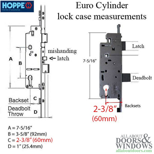 Hoppe 16mm Manual 60/92 Gear, Tongue at 29.65