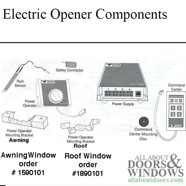 Electric Opener Kit - Andersen PSA Awning Window - Electric Opener Kit - Andersen PSA Awning Window