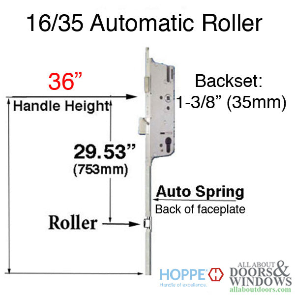 16mm Auto Gear, 35/92, Roller @ 29.53