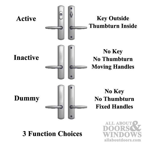 Active Keyed Handle Set 800C - for Multipoint Locks - Zinc Material - Choose Finish - Active Keyed Handle Set 800C - for Multipoint Locks - Zinc Material - Choose Finish