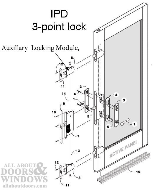 Peachtree Auxiliary IPD Locking Module - Citadel Door XO - Peachtree Auxiliary IPD Locking Module - Citadel Door XO