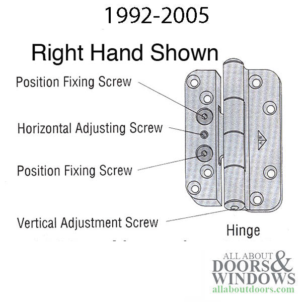 1 Hinge Kit,  1992-2005  Andersen FWH Right Hand Door - White - 1 Hinge Kit,  1992-2005  Andersen FWH Right Hand Door - White