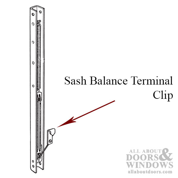 Sash Balance Terminal Clip, Channel Balance Accessory - Sash Balance Terminal Clip, Channel Balance Accessory