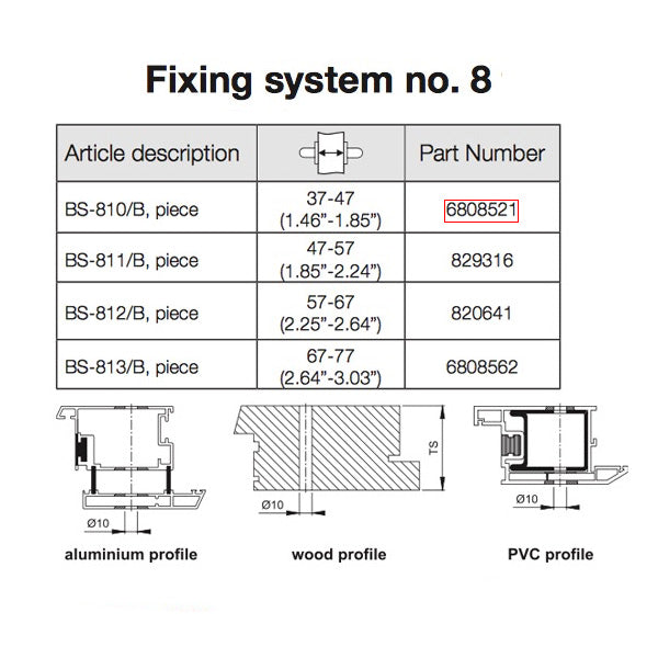 Hoppe Handle Fixing Bolt for Through Bolt Pull Handles - Hoppe Handle Fixing Bolt for Through Bolt Pull Handles