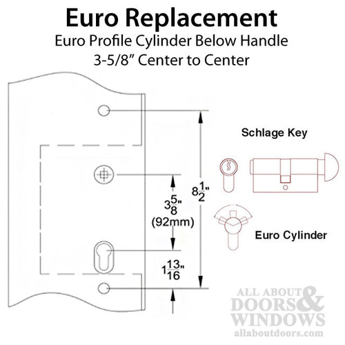 Multipoint Lock Trim, 2 x 10