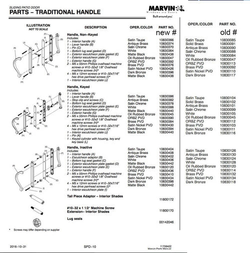 Marvin Active Non-Keyed, Narrow Sliding Door Handle, Center Thumb - Satin Nickel - Marvin Active Non-Keyed, Narrow Sliding Door Handle, Center Thumb - Satin Nickel