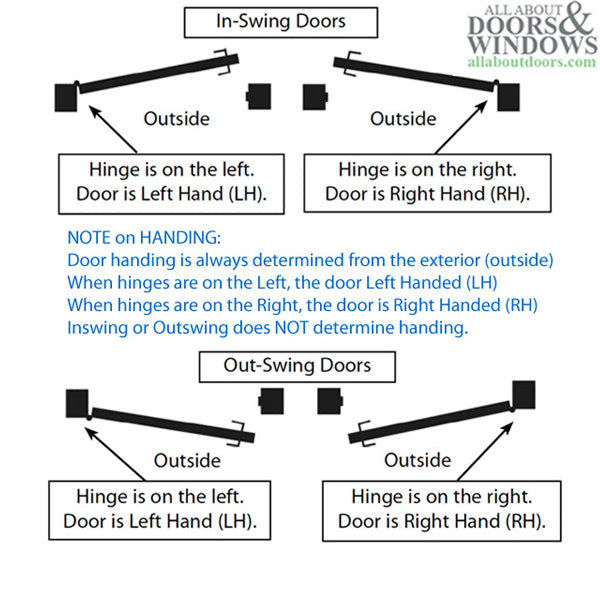 Covington Style Single Active Door, Keyed Handle Set, Left - Satin Nickel - Covington Style Single Active Door, Keyed Handle Set, Left - Satin Nickel