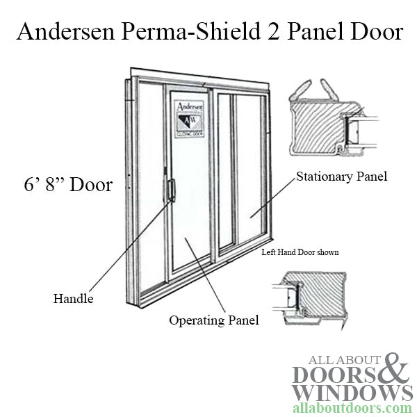 Andersen Interlock Weatherstrip Set, 6'8