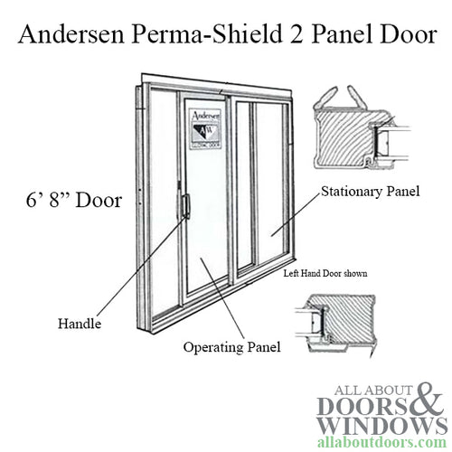 Andersen Interlock Weatherstrip Set, 6'8