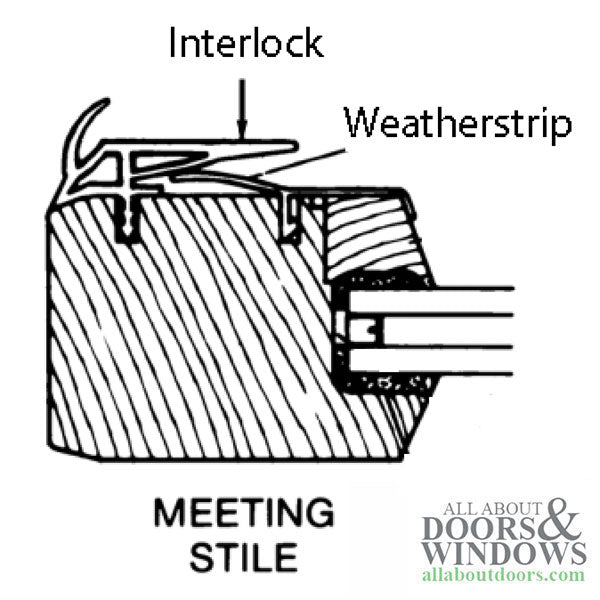 Interlock Weatherstrip,  Stationary Panel Meeting Stile, Left Hand  2 Panel Wood Gliding Door - Tan - Interlock Weatherstrip,  Stationary Panel Meeting Stile, Left Hand  2 Panel Wood Gliding Door - Tan