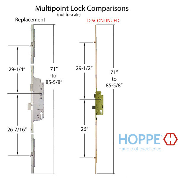 71-85-5/8 inch Tongue Version, 35mm backset  Discontinued  See Replacement Options - 71-85-5/8 inch Tongue Version, 35mm backset  Discontinued  See Replacement Options