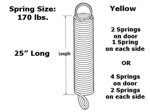 Extension Spring - 170 lbs - Yellow - Extension Spring - 170 lbs - Yellow