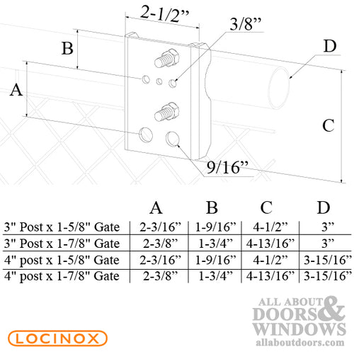 Galvanized Locinox Bracket to Mount Samson-2 to Chain Link Fence - Choose Size - Galvanized Locinox Bracket to Mount Samson-2 to Chain Link Fence - Choose Size