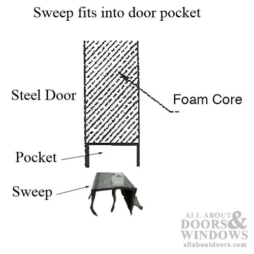 Pocket non-Adjustable Door Bottom / Sweep, Vinyl - Black - Pocket non-Adjustable Door Bottom / Sweep, Vinyl - Black