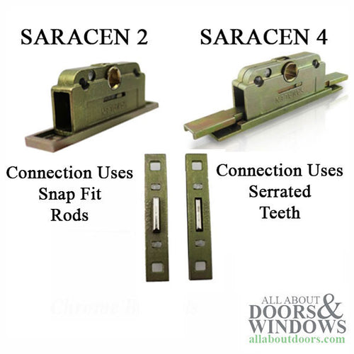 Saracen SC2 Window Lock Gearbox - Saracen SC2 Window Lock Gearbox