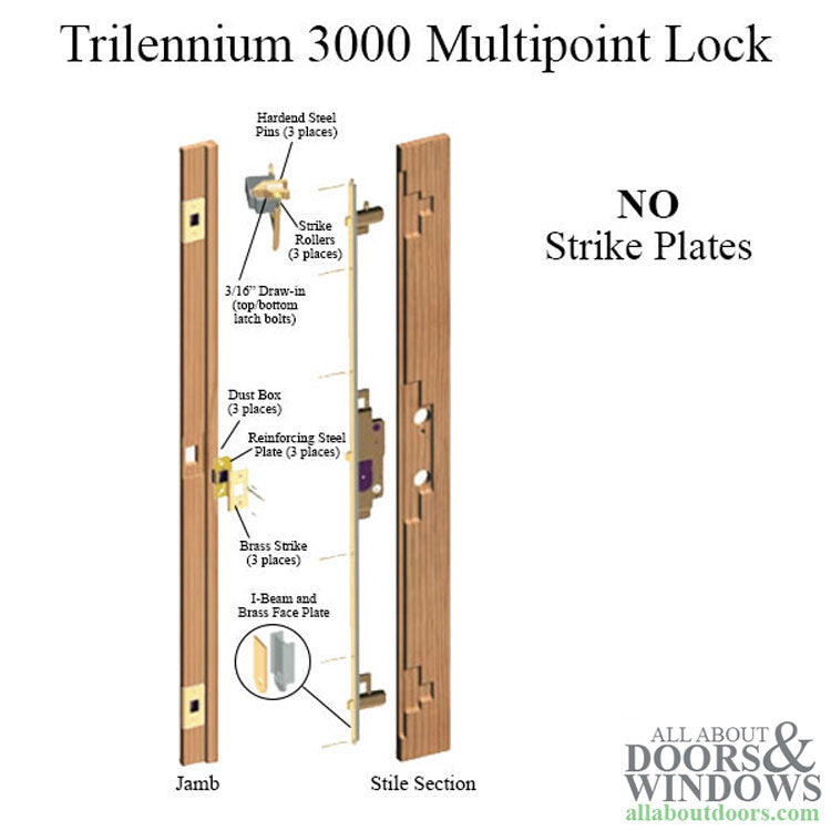 Trilennium 3000 Series Multipoint Lock for 9 Foot Doors Right Hand Inswing - Trilennium 3000 Series Multipoint Lock for 9 Foot Doors Right Hand Inswing