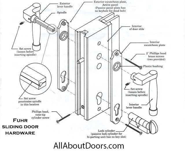 Fuhr L Type Handle Set for Sliding Patio Door Active Keyed - Fuhr L Type Handle Set for Sliding Patio Door Active Keyed
