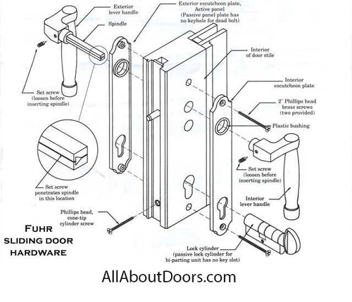 Fuhr L Type Handle Set for Sliding Patio Door Active Keyed - Fuhr L Type Handle Set for Sliding Patio Door Active Keyed