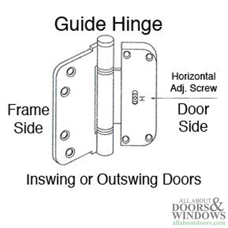 Columbus 2D Adjustable Guide Hinge (H) 3-5/8 x 3-5/8 - Columbus 2D Adjustable Guide Hinge (H) 3-5/8 x 3-5/8