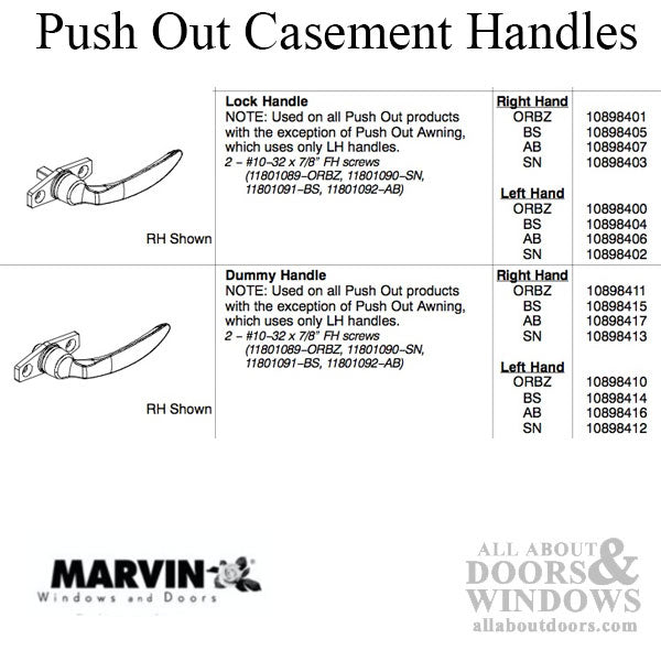 Marvin Push out Casement Lock Handle, Right Hand Dummy - Choose Color - Marvin Push out Casement Lock Handle, Right Hand Dummy - Choose Color