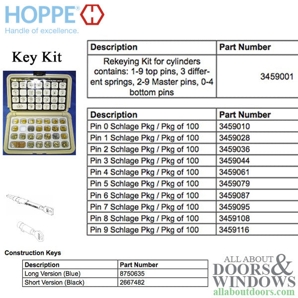 HOPPE Non Logo Full Size Keying Kit for New Style Euro Profile Cylinders - HOPPE Non Logo Full Size Keying Kit for New Style Euro Profile Cylinders