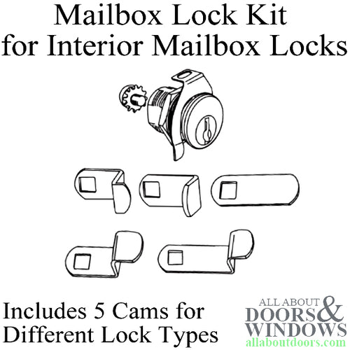 Multi-Cam Mail Box Lock Kit for Interior Use - Multi-Cam Mail Box Lock Kit for Interior Use