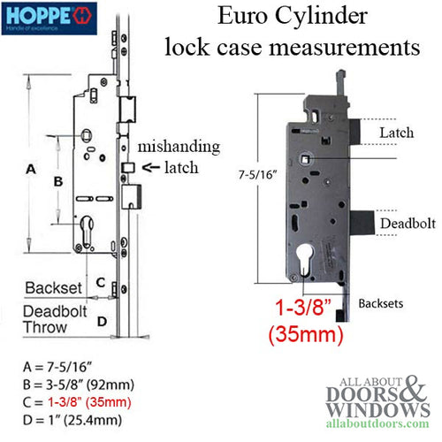 Hoppe 16mm Manual 35/92 Gear, Tongue at 24.41