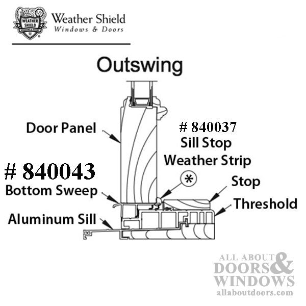 Discontinued - Weathershield  Outswing  Sweep / door bottom,  2 Barbs, snap-in - Discontinued - Weathershield  Outswing  Sweep / door bottom,  2 Barbs, snap-in