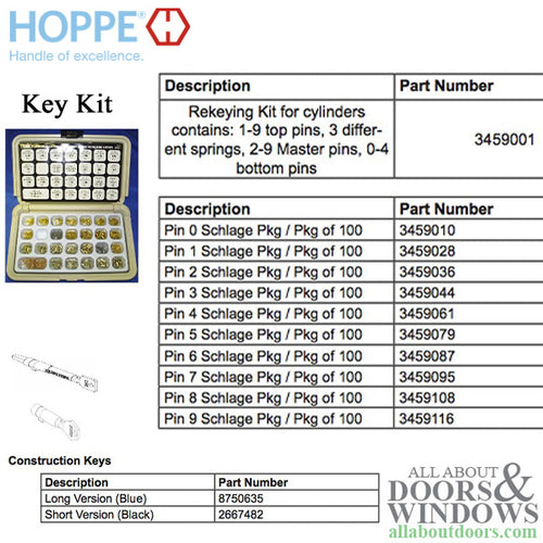 HOPPE Non Logo Full Size Keying Kit for New Style Euro Profile Cylinders - HOPPE Non Logo Full Size Keying Kit for New Style Euro Profile Cylinders