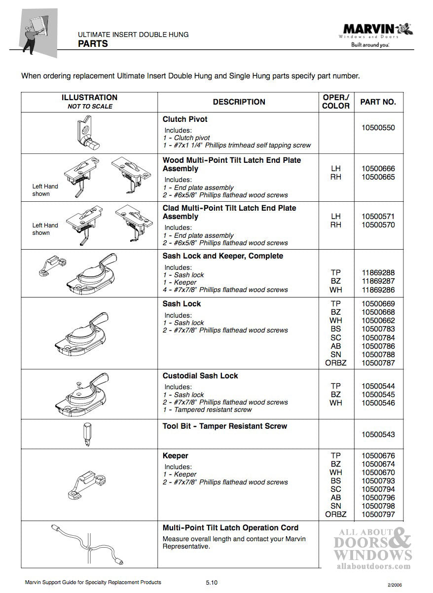 Marvin Ultimate Double Hung Sash Lock & Keeper - Marvin Ultimate Double Hung Sash Lock & Keeper