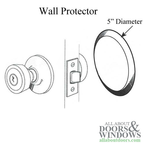 Wall Protector - 5 Inch - Textured or Smooth - Wall Protector - 5 Inch - Textured or Smooth