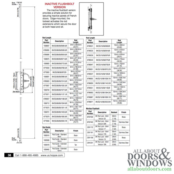 Inactive Flushbolt Rod, 24mm Backset, Flip Lever - Brass - Inactive Flushbolt Rod, 24mm Backset, Flip Lever - Brass