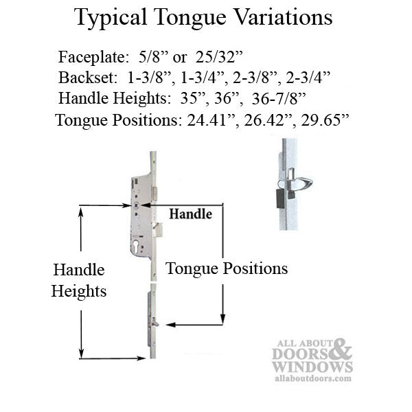 Hoppe 16mm Manual 45/92 Gear, Tongue at 29.65