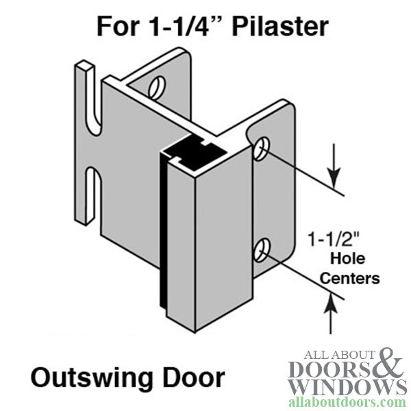 Outswing Door Strike Plate Keeper 1.5 Inch - Outswing Door Strike Plate Keeper 1.5 Inch