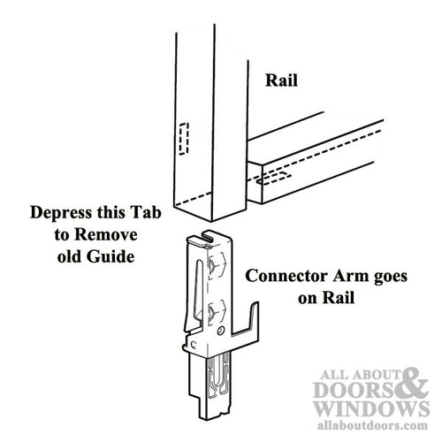 Left and Right Acme Bottom Track Guide and Corner Brackets for Sliding Panel Door - Left and Right Acme Bottom Track Guide and Corner Brackets for Sliding Panel Door