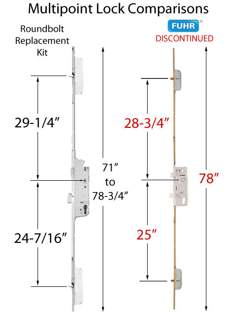 Fuhr 78 inch Roundbolt, 55mm backset, 20mm faceplate - See Replacement Options - Fuhr 78 inch Roundbolt, 55mm backset, 20mm faceplate - See Replacement Options