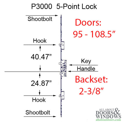 Amesbury Multi-Point Lock P3000 Active 5-Point Rhino Hook and Shootbolts 60mm Backset - Amesbury Multi-Point Lock P3000 Active 5-Point Rhino Hook and Shootbolts 60mm Backset