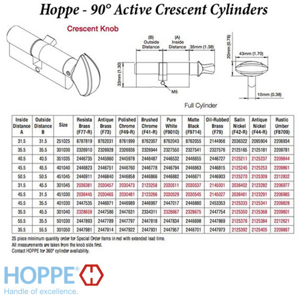 40.5 /40.5 HOPPE Non-Logo 90 Profile Cylinder Lock, Solid Brass, - 40.5 /40.5 HOPPE Non-Logo 90 Profile Cylinder Lock, Solid Brass,