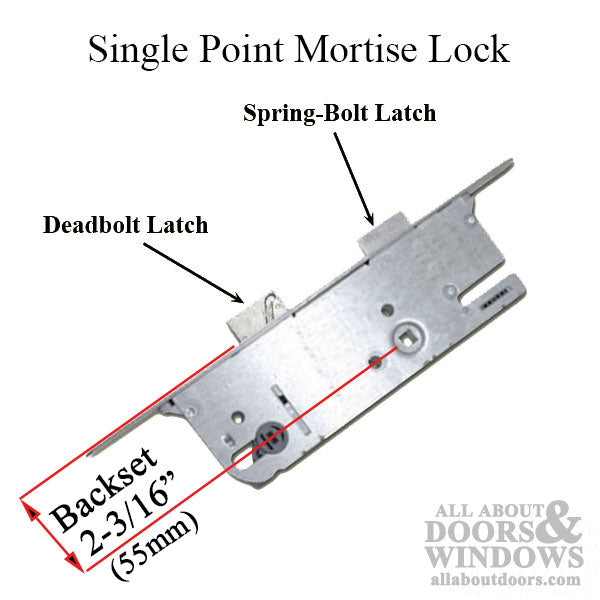 Monolock 55/92 Single Point Mortise Lock (SPL) - Stainless Steel - Monolock 55/92 Single Point Mortise Lock (SPL) - Stainless Steel