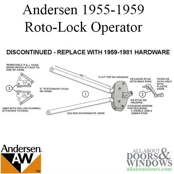 Andersen 1955-1959 Roto-Lock Operator - Discontinued - Andersen 1955-1959 Roto-Lock Operator - Discontinued