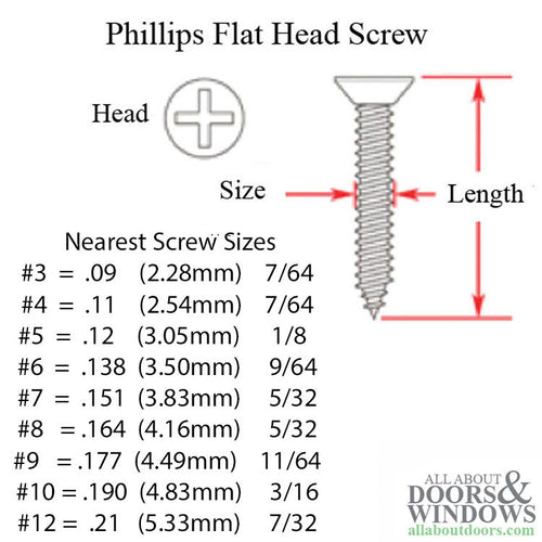 7 X 3/4 Flat Head Phillips steel sheet metal screw - 7 X 3/4 Flat Head Phillips steel sheet metal screw