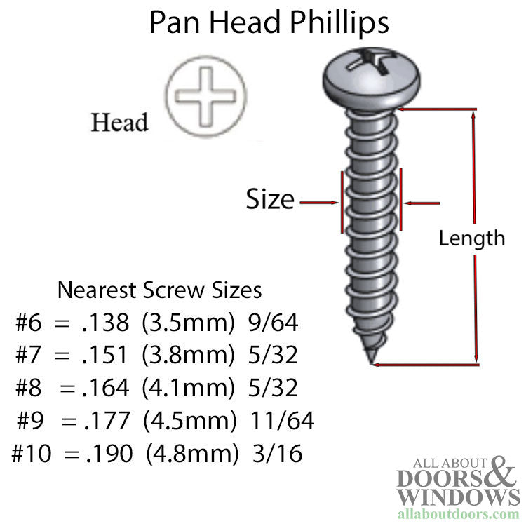 Pan Head Phillips Sheet Metal Screw Pack 10 x 2-1/2