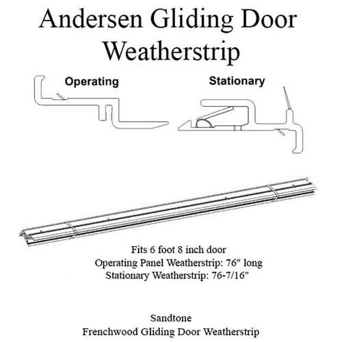 Andersen Window Frenchwood Gliding Door Complete Weatherstrip Set, 1990-Present, For 8 ft Doors, Sandtone - Andersen Window Frenchwood Gliding Door Complete Weatherstrip Set, 1990-Present, For 8 ft Doors, Sandtone