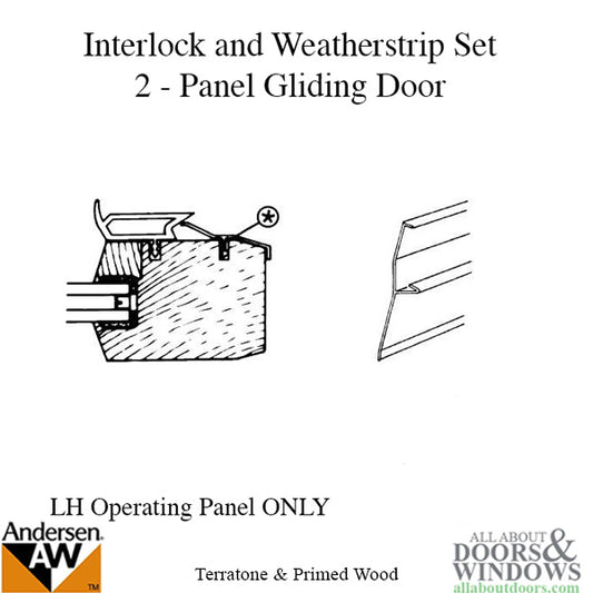 UNAVAILABLE - Interlock and Weatherstrip Set, 2 Panel, Operating