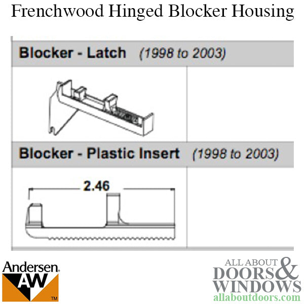 Frenchwood Hinged Blocker Housing - Frenchwood Hinged Blocker Housing