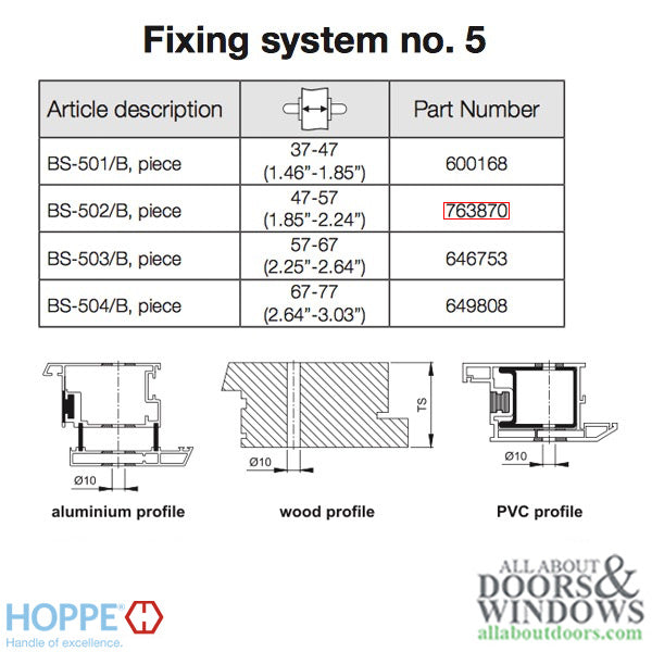 Hoppe Handle Fixing Bolt for Back-to-Back Pull Handles - Hoppe Handle Fixing Bolt for Back-to-Back Pull Handles