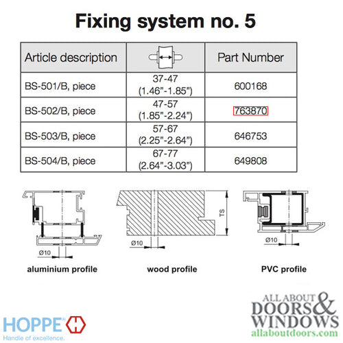Hoppe Handle Fixing Bolt for Back-to-Back Pull Handles - Hoppe Handle Fixing Bolt for Back-to-Back Pull Handles