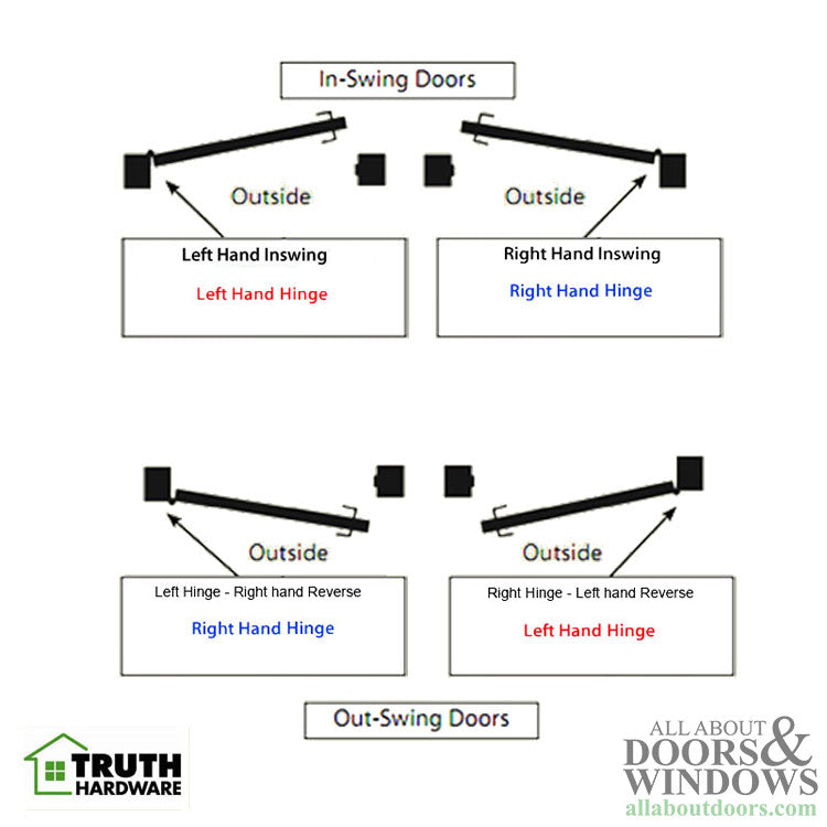 Truth Sentry Hinged Door Adjustable Set Hinge, Left Hand Outswing / Right Hand Inswing, 4 x 4 inches - Truth Sentry Hinged Door Adjustable Set Hinge, Left Hand Outswing / Right Hand Inswing, 4 x 4 inches